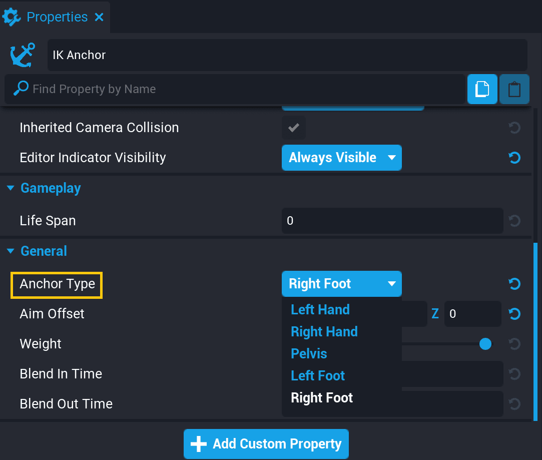 Anchor Type Property