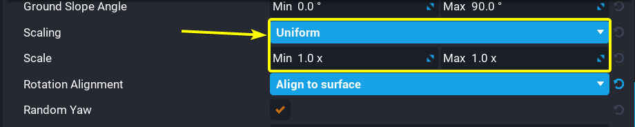 Uniform Scaling