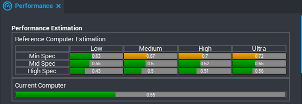 PerformancePanel